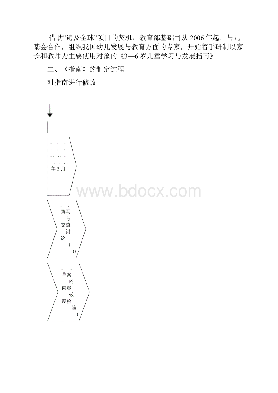 《36岁儿童学习与发展指南》概述说课材料.docx_第3页