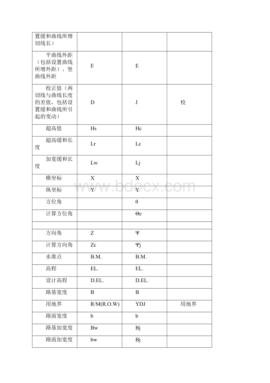 导线测量技术要求.docx_第3页