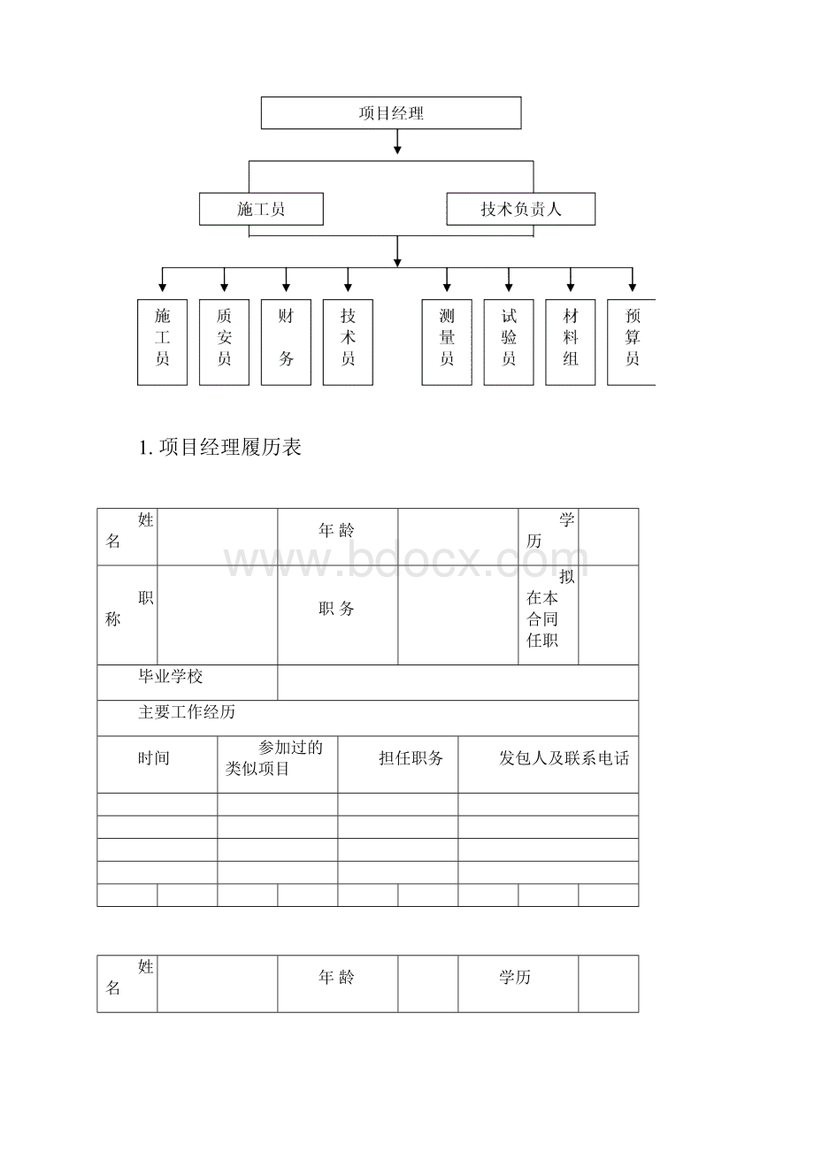 绿化施工方案.docx_第2页