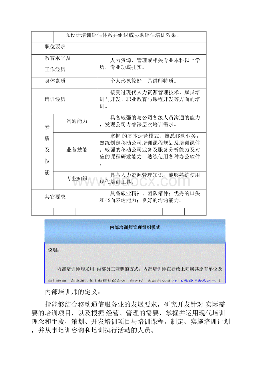 企业内部培训师体系构建与管理规定.docx_第2页