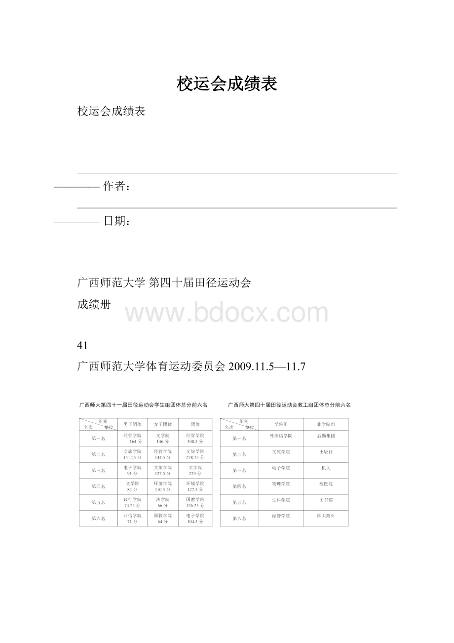 校运会成绩表.docx_第1页