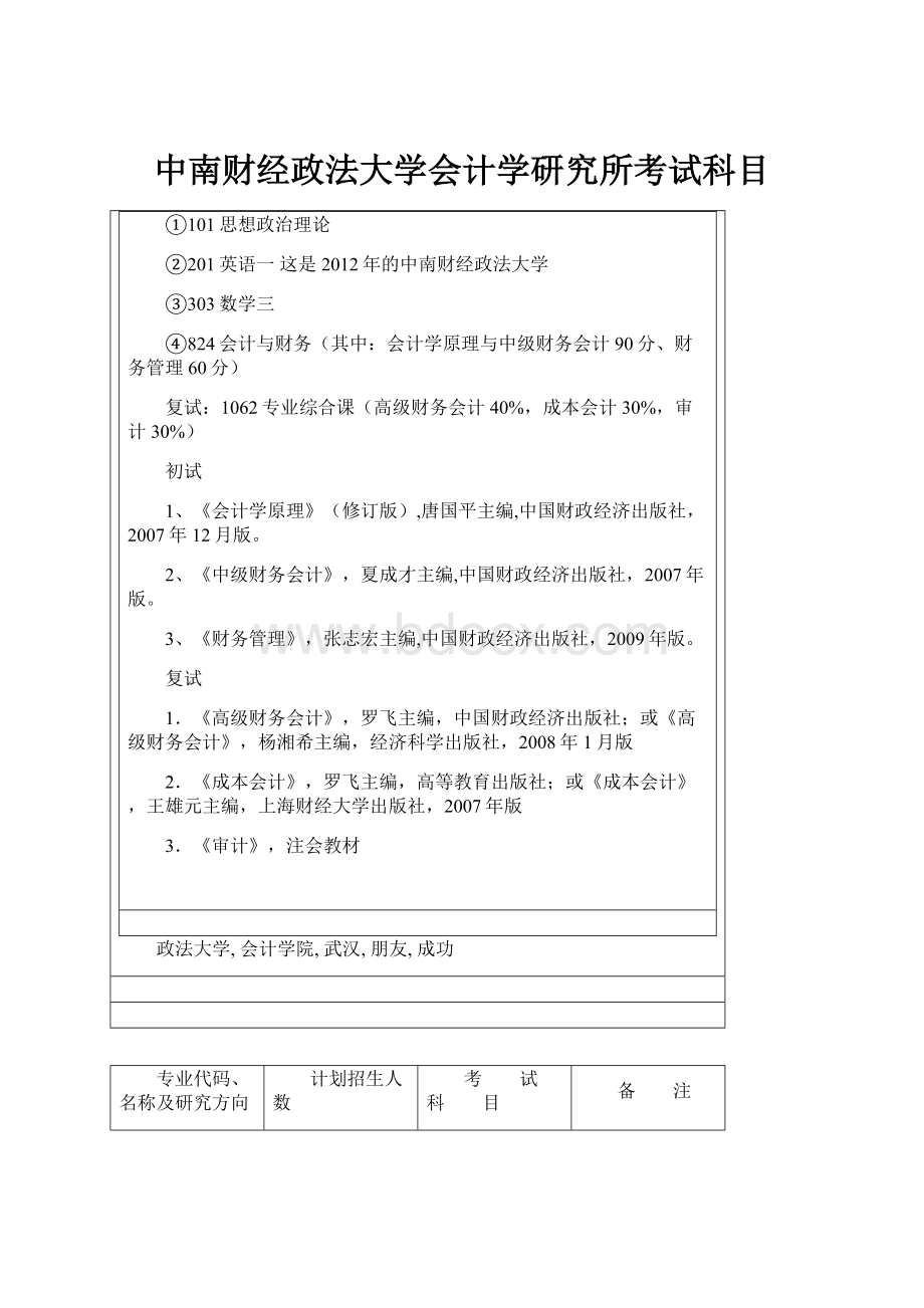 中南财经政法大学会计学研究所考试科目.docx