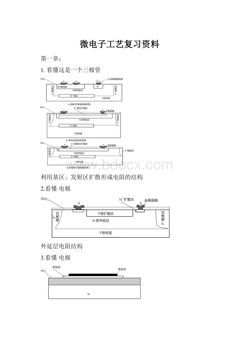 微电子工艺复习资料.docx