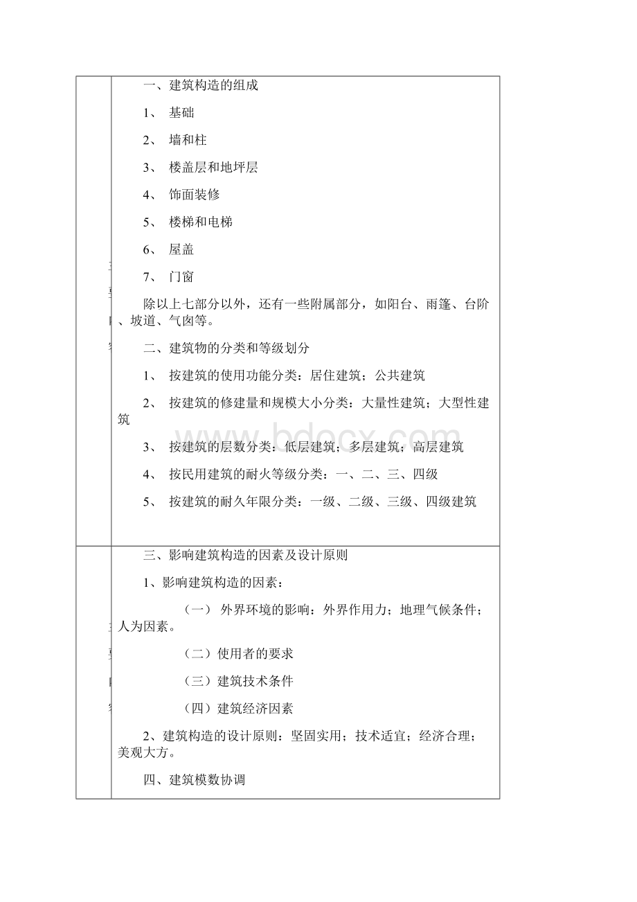 建筑施工技术教学教案吉力此且.docx_第2页