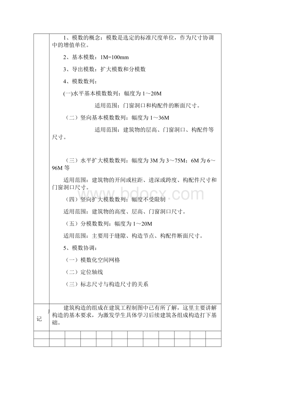 建筑施工技术教学教案吉力此且.docx_第3页