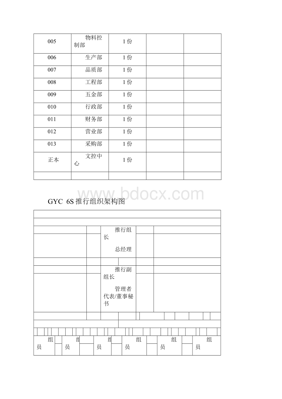 5S手册.docx_第3页