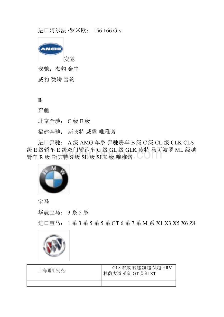 汽车品牌标志大全及分类.docx_第2页