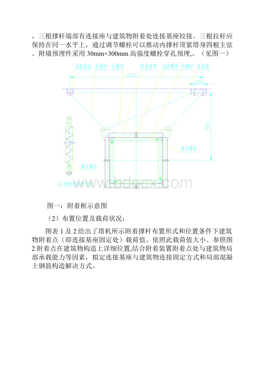 建筑工程塔吊附墙顶升加节专项方案.docx_第2页