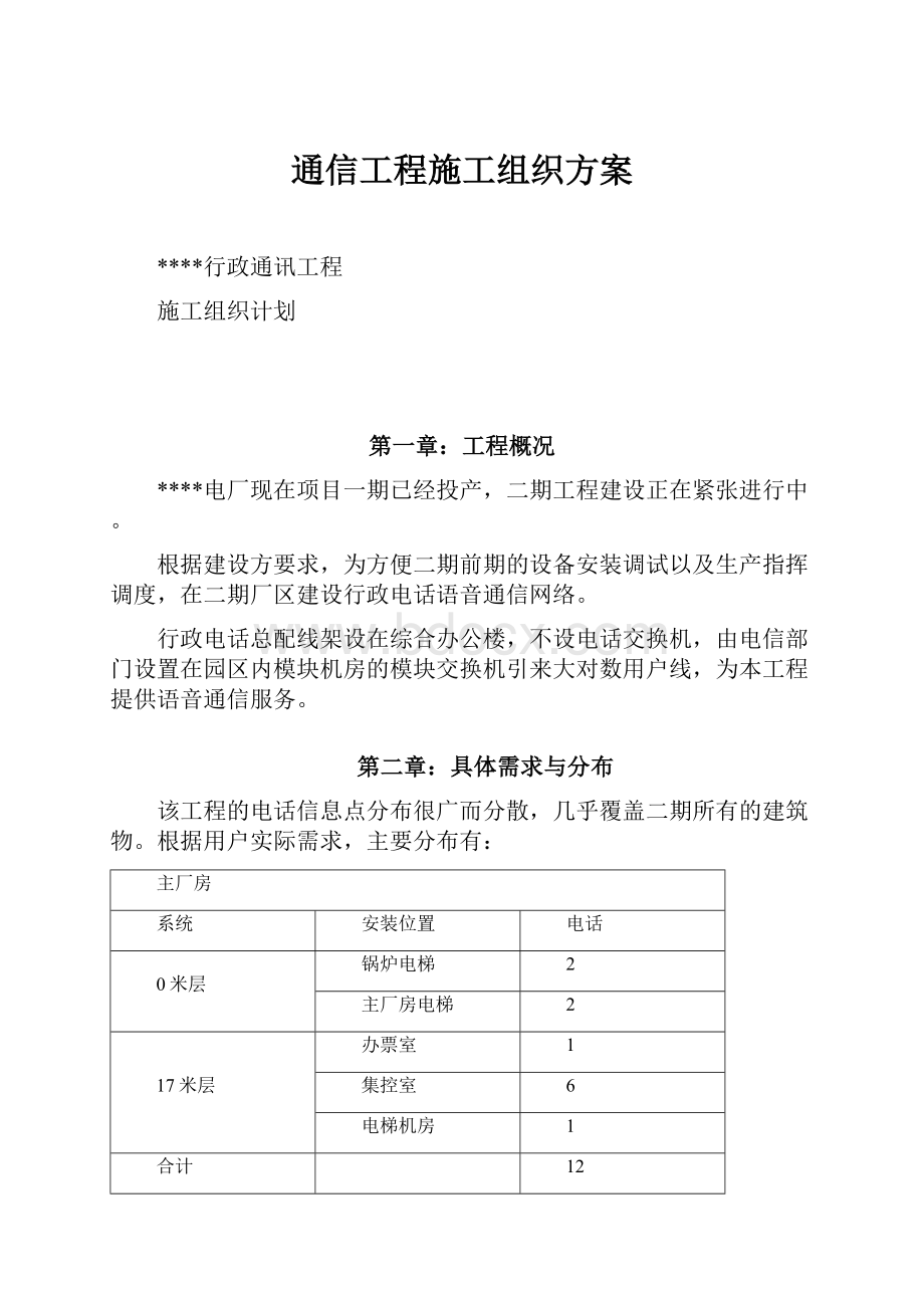 通信工程施工组织方案.docx_第1页