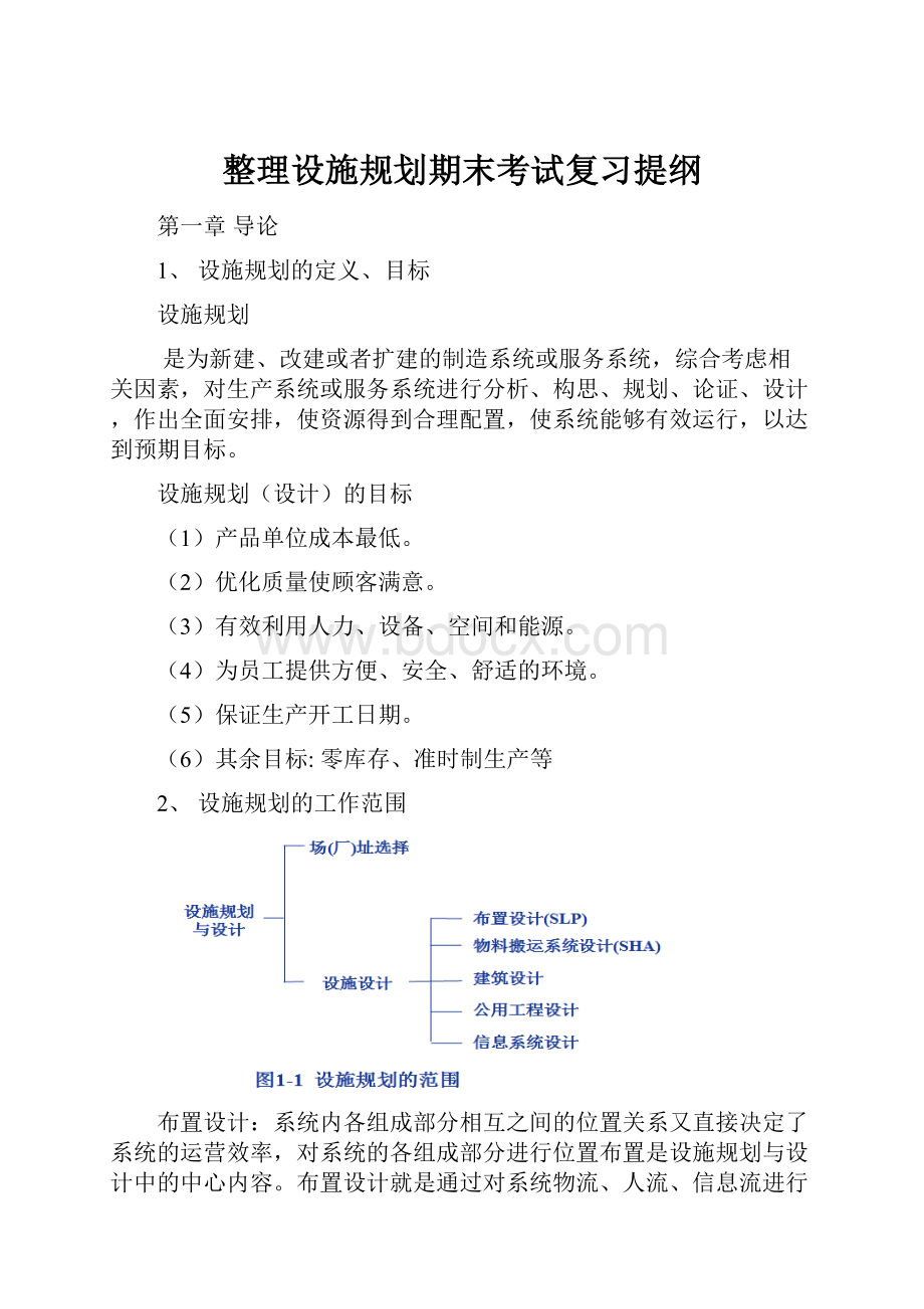 整理设施规划期末考试复习提纲.docx_第1页