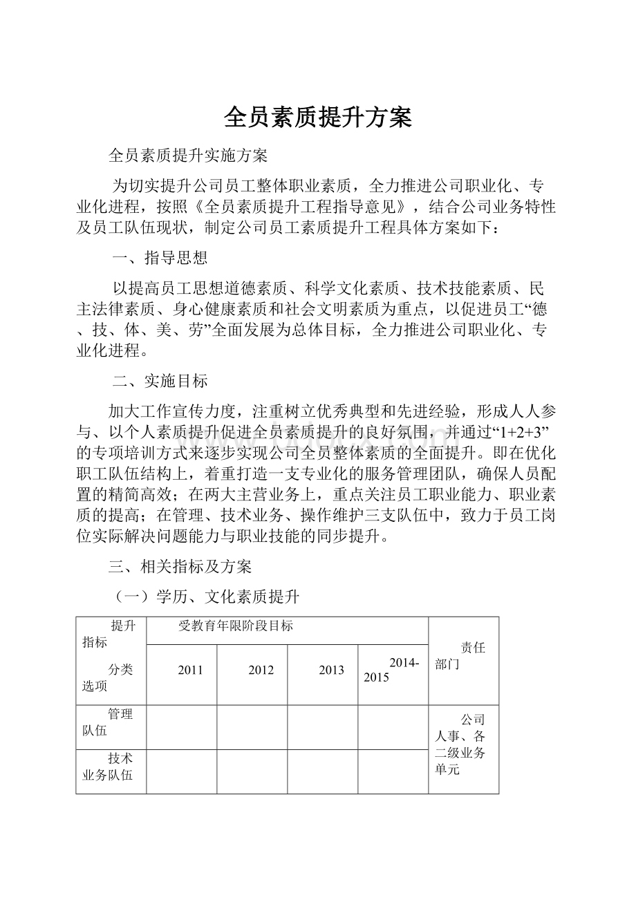 全员素质提升方案.docx