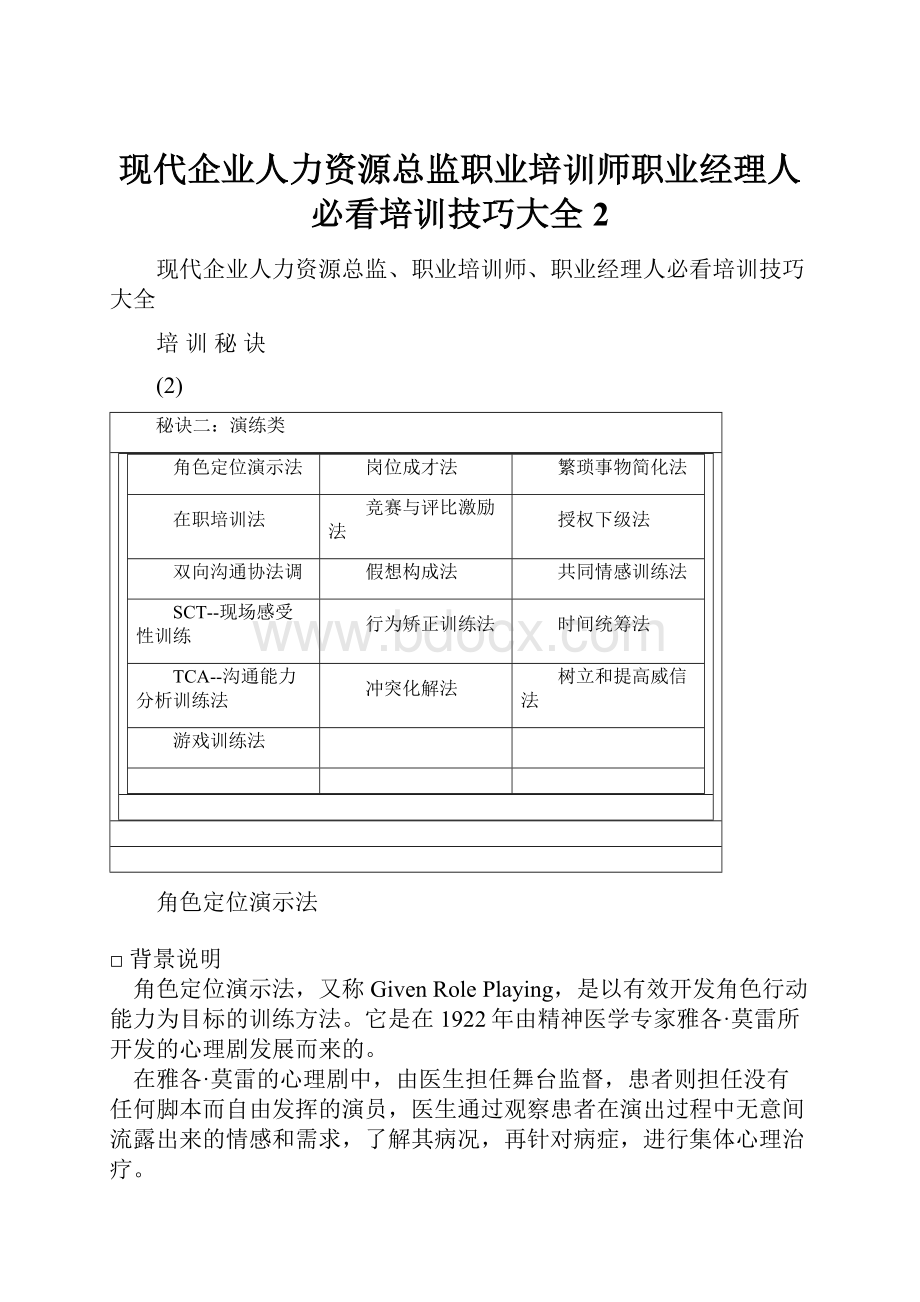 现代企业人力资源总监职业培训师职业经理人必看培训技巧大全2.docx_第1页