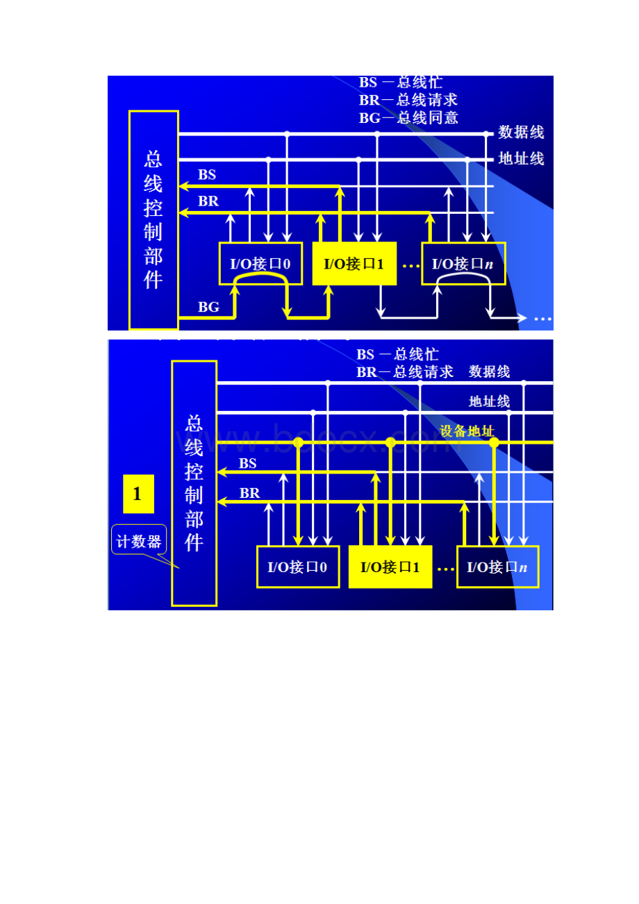 组成原理图.docx_第2页