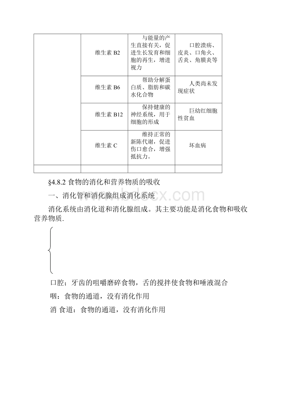 北师大版七年级生物下册知识点.docx_第3页