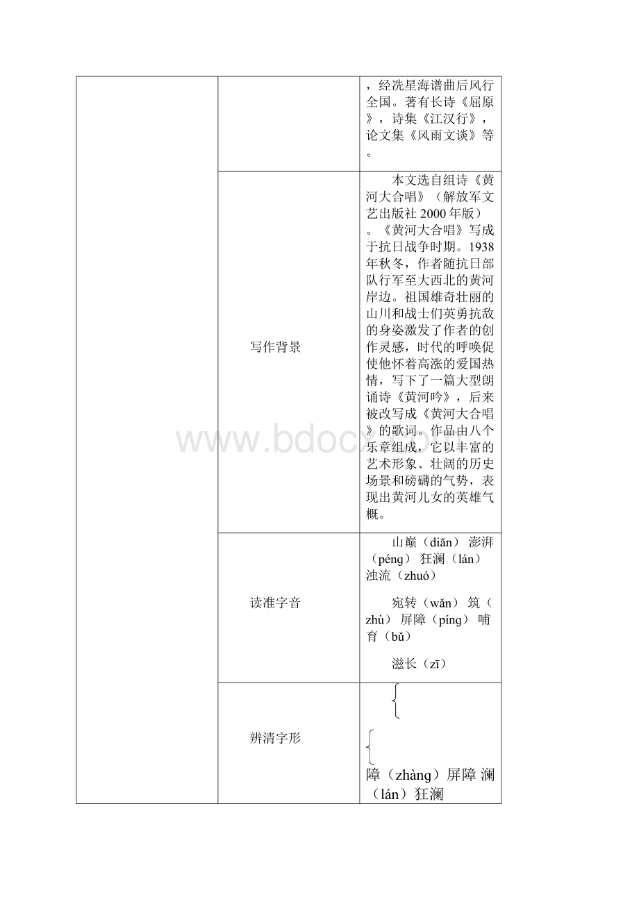 部编版七下语文精品状元教案5 黄河颂.docx_第2页