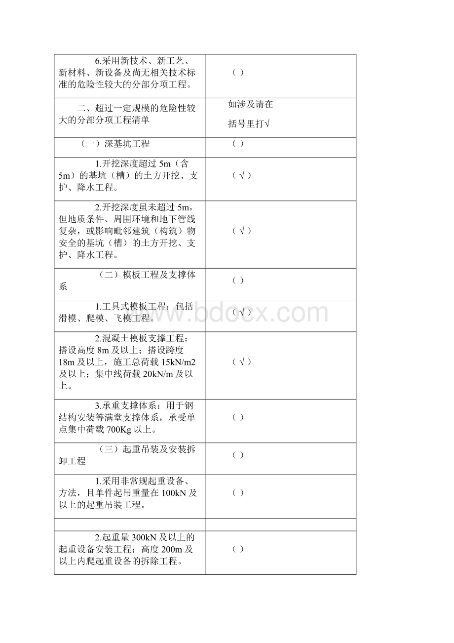 危大工程安全管理措施方案.docx_第3页