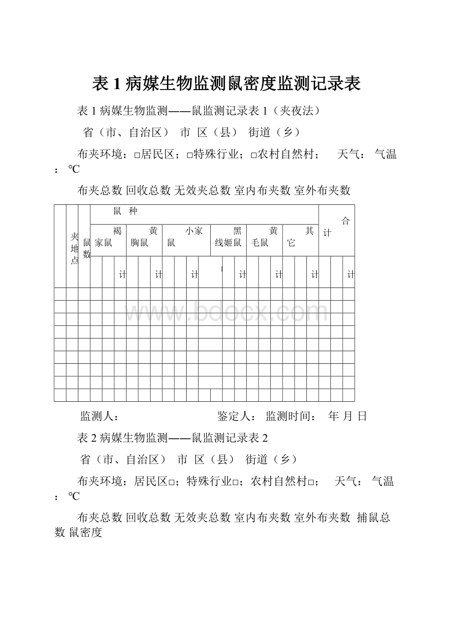 表1 病媒生物监测鼠密度监测记录表.docx_第1页