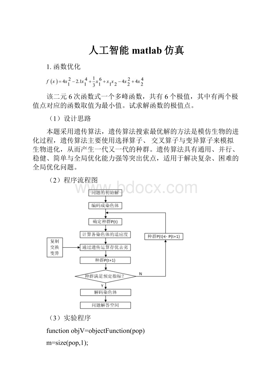 人工智能matlab仿真.docx