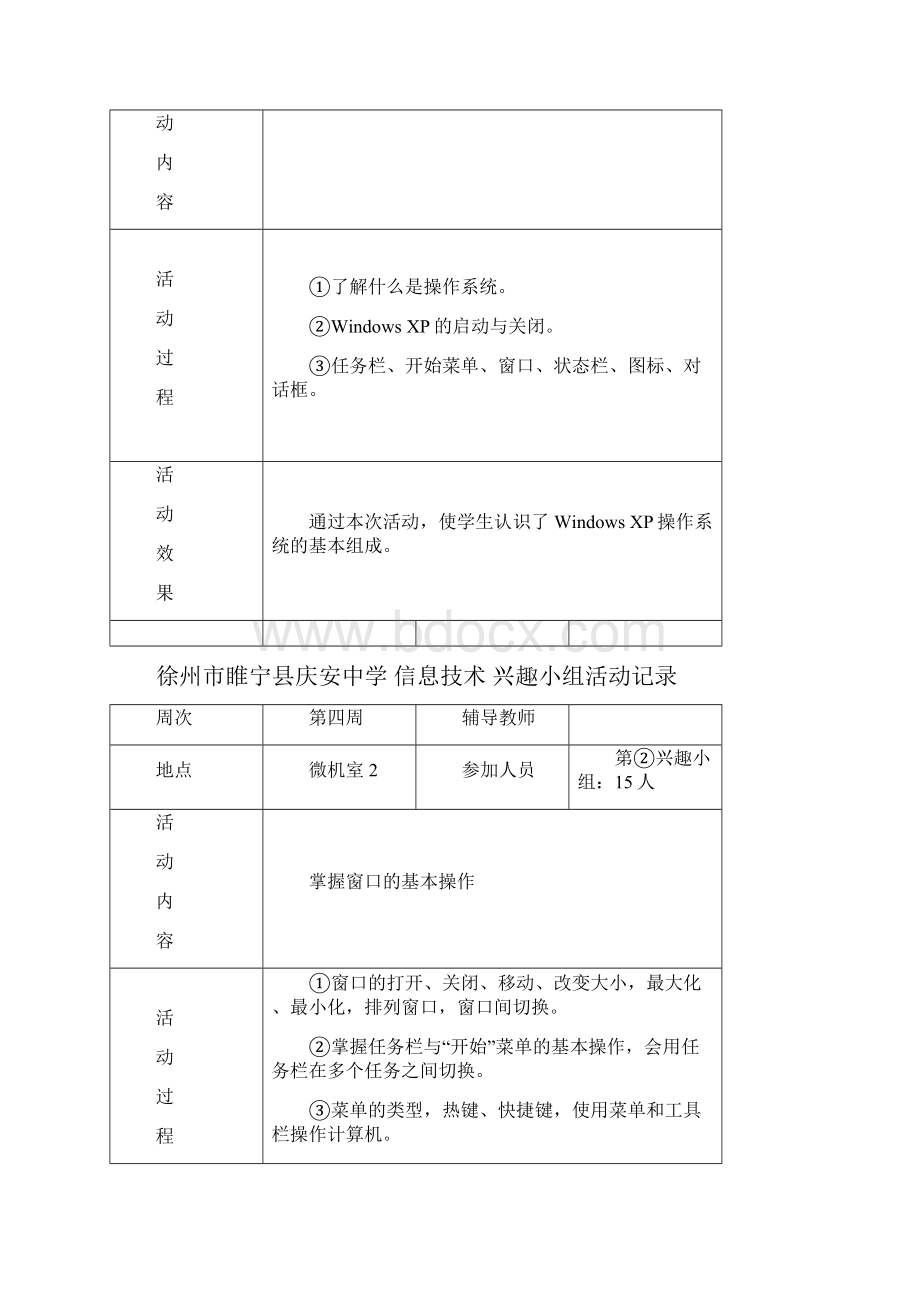 徐州市睢宁县庆安中学信息技术兴趣小组活动记录.docx_第2页