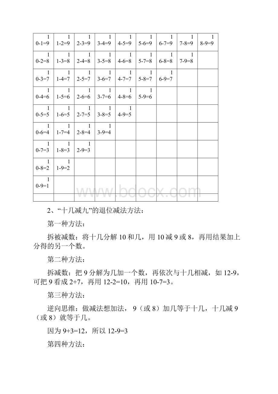 北师大版一年级数学下册全册知识点汇总.docx_第2页