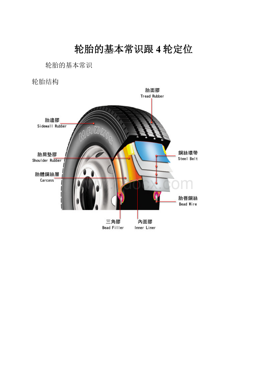 轮胎的基本常识跟4轮定位.docx_第1页