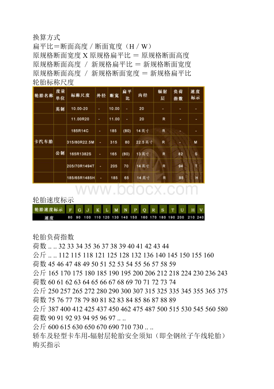 轮胎的基本常识跟4轮定位.docx_第3页