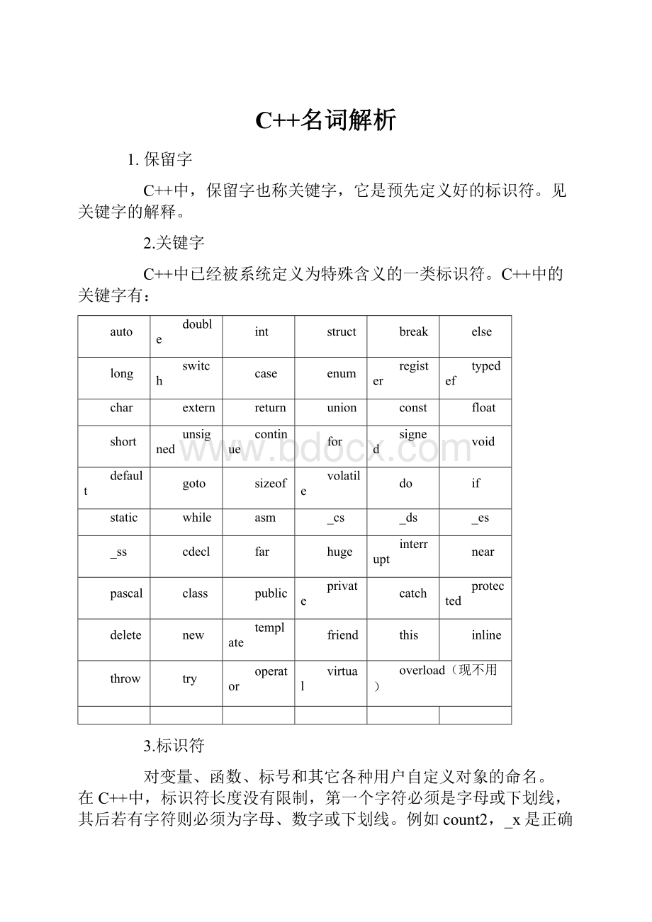 C++名词解析.docx