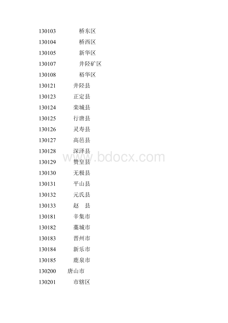 最新县及县以上行政区划代码截止.docx_第3页