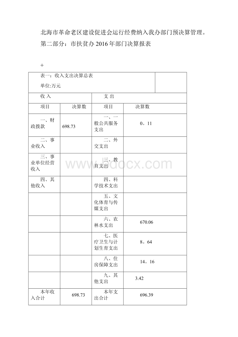 广西北海市扶贫开发办公室docx.docx_第3页