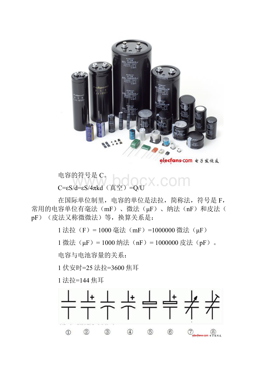 电子设计基础关键元器件篇一电容 电子发烧友.docx_第2页