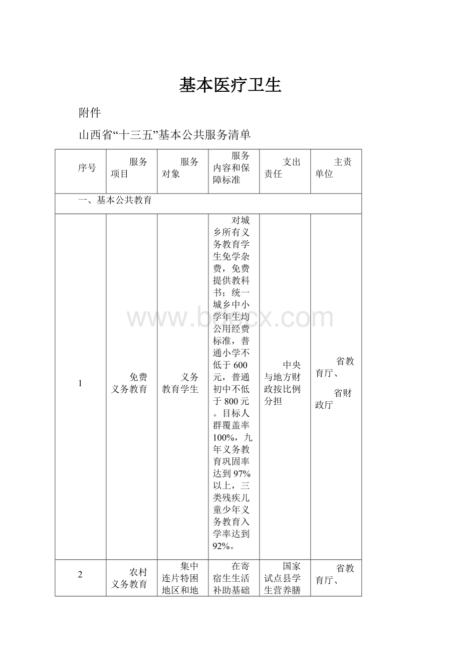 基本医疗卫生.docx_第1页