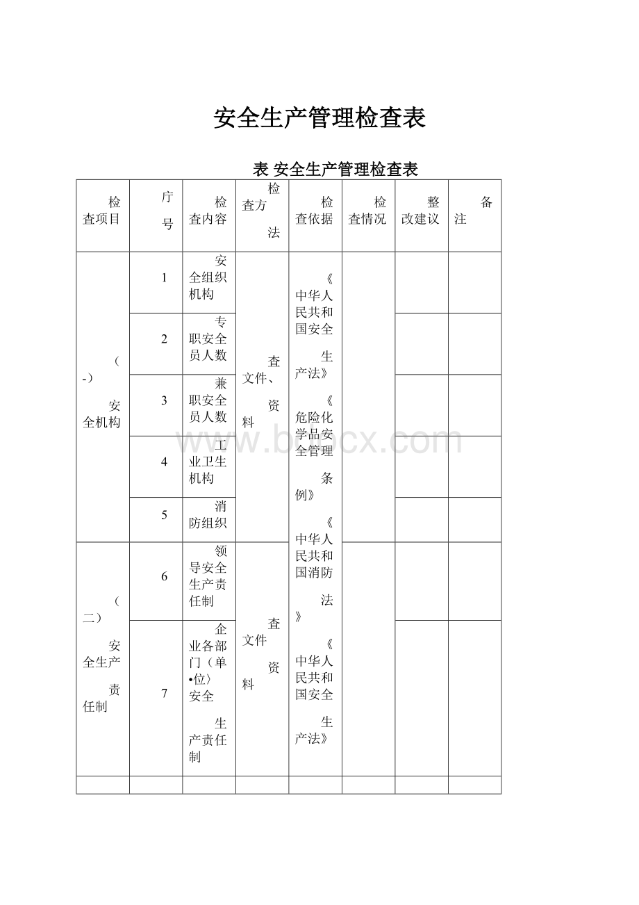 安全生产管理检查表.docx