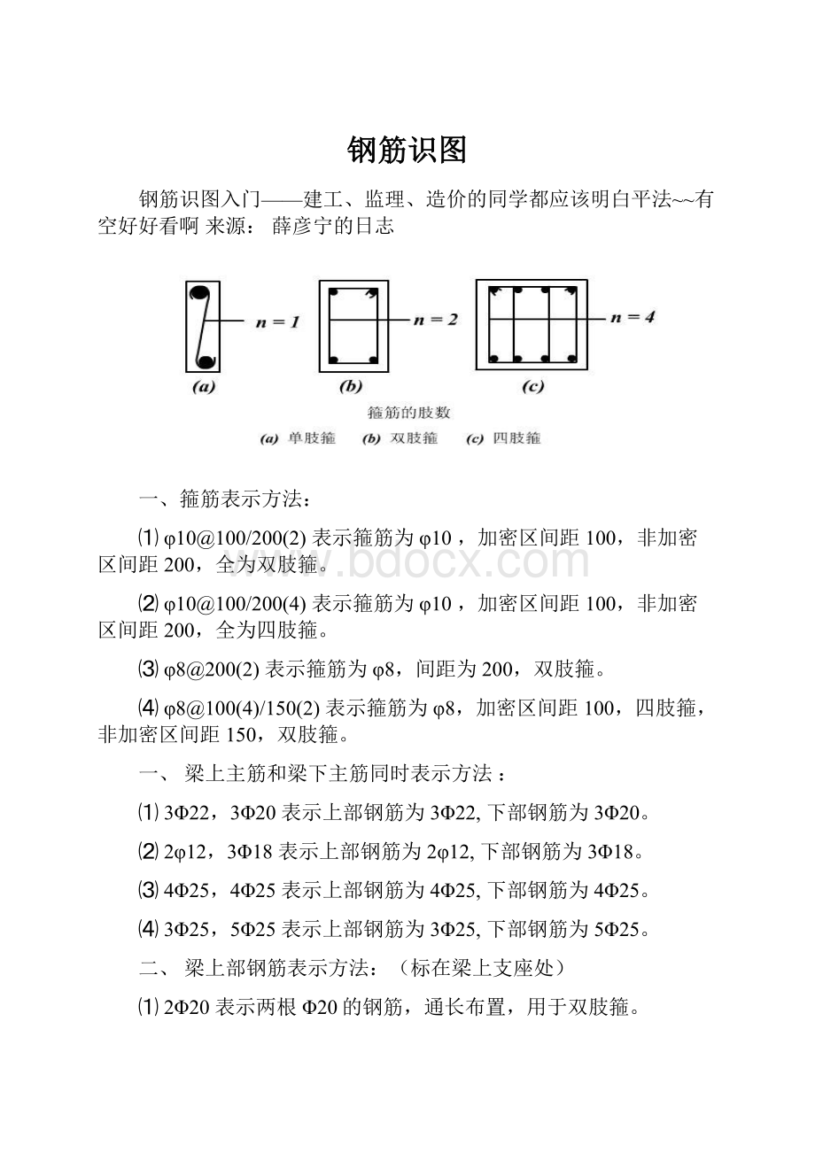 钢筋识图.docx