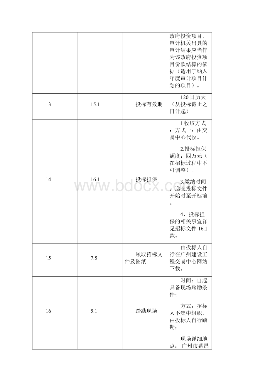 华南培训中心道路改造项目施工总承包.docx_第3页