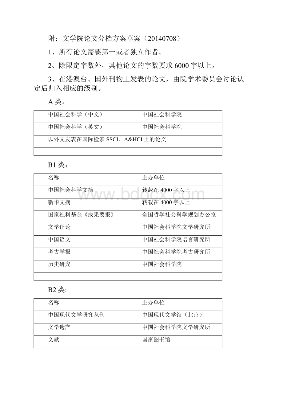 上海大学文学院专业技术职务评聘办法.docx_第3页