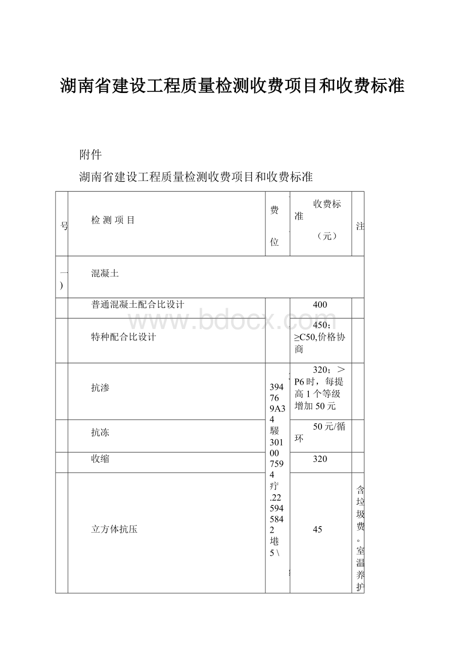 湖南省建设工程质量检测收费项目和收费标准.docx