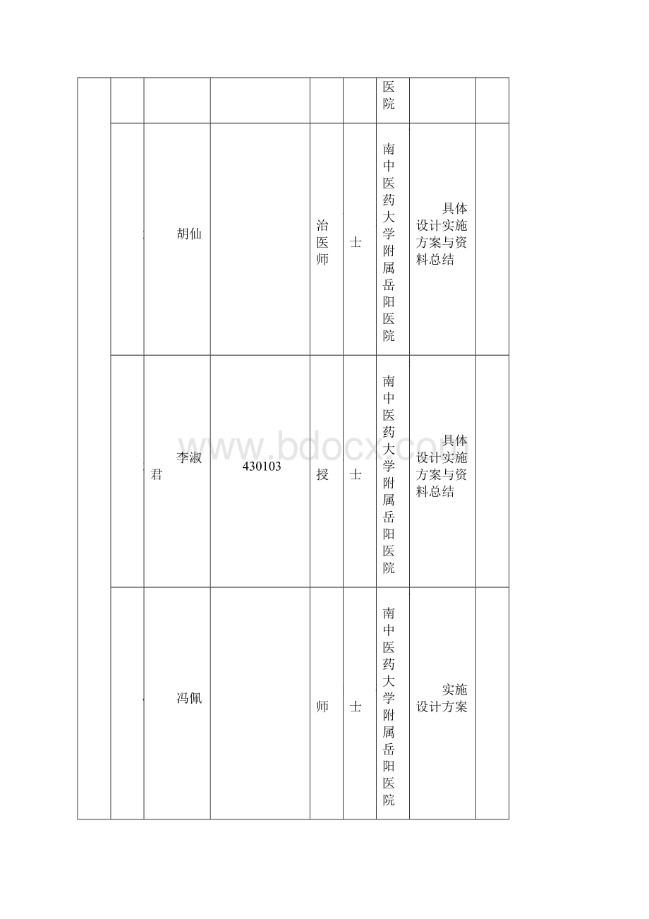 中医药管理局标书.docx_第3页