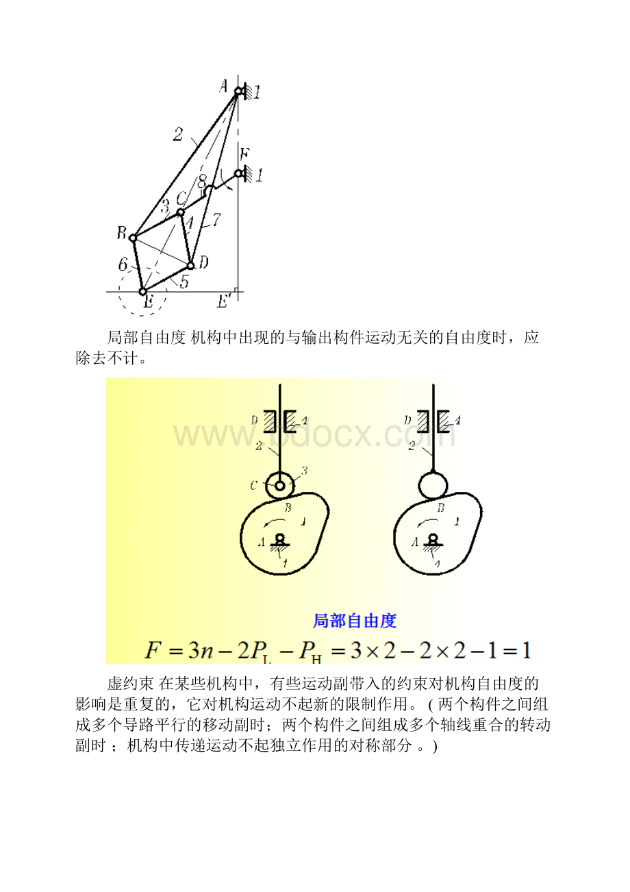 机械设计基础复习重点.docx_第3页