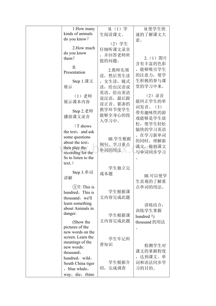 六年级英语上册Unit5《Animalsindanger》第1课时教案牛津上海版深圳用.docx_第2页