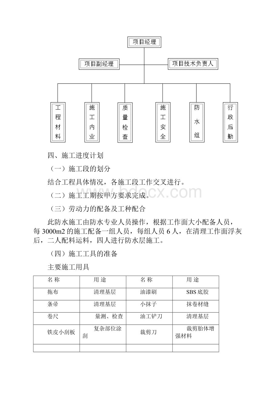 工程屋面自粘防水卷材施工方案.docx_第3页