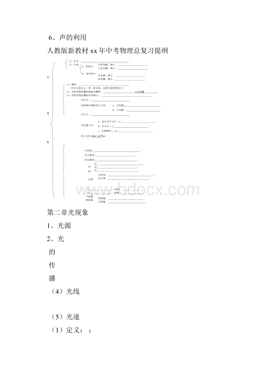 九年级总复习基础知识网络全册.docx_第2页