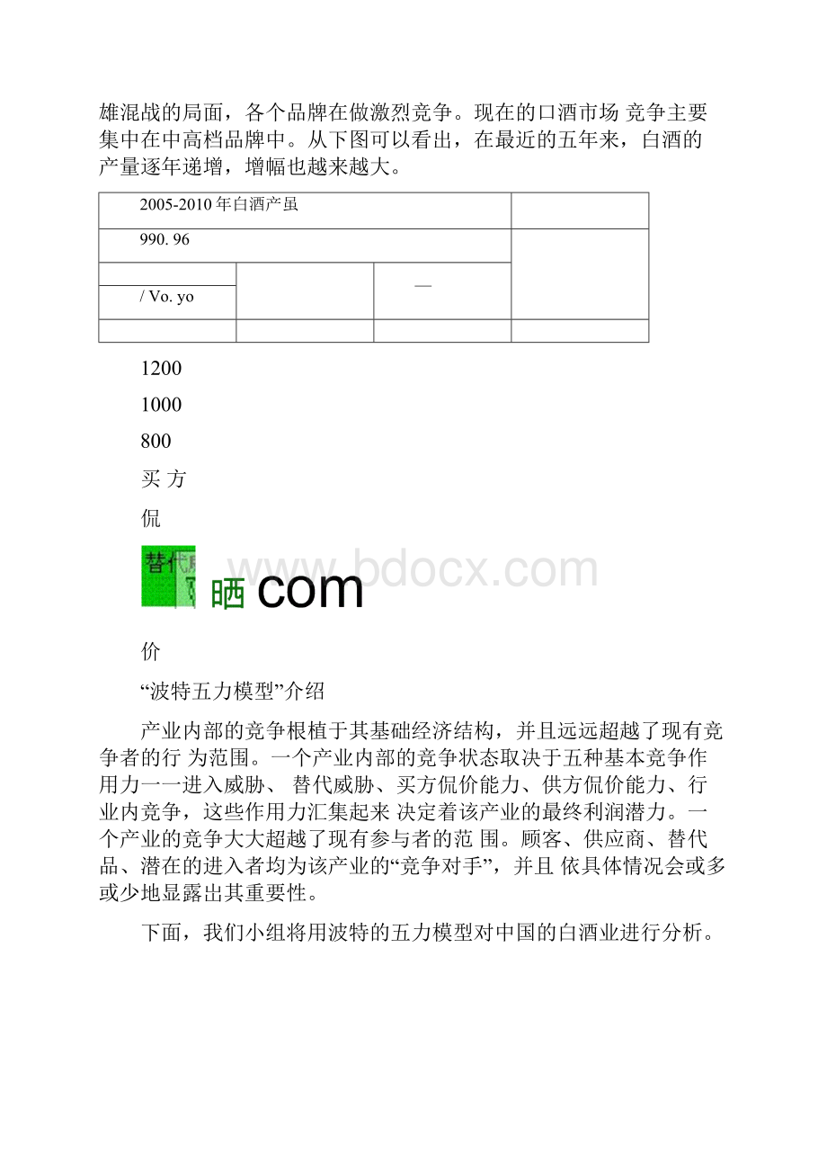 白酒行业五力模型分析.docx_第2页