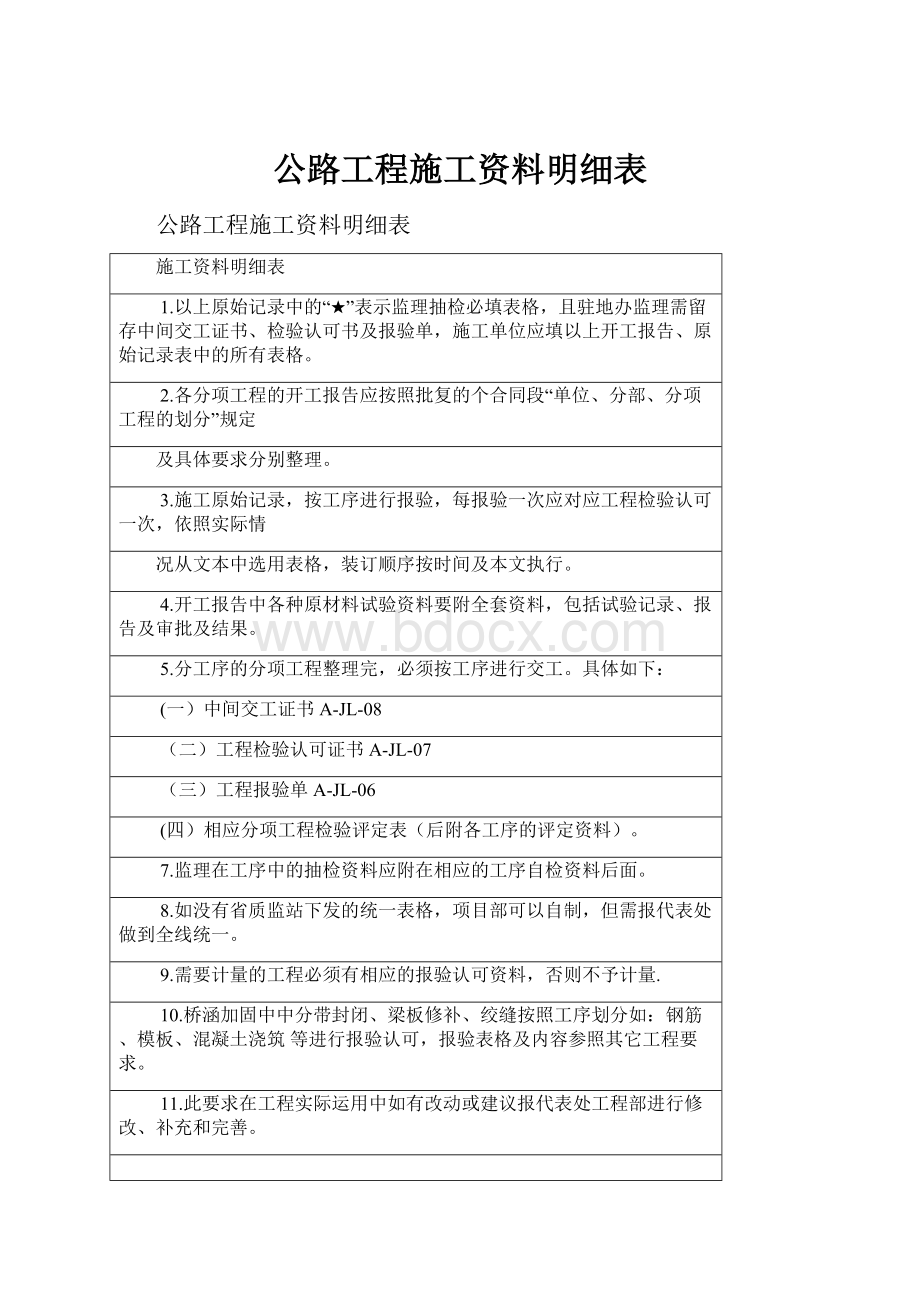 公路工程施工资料明细表.docx