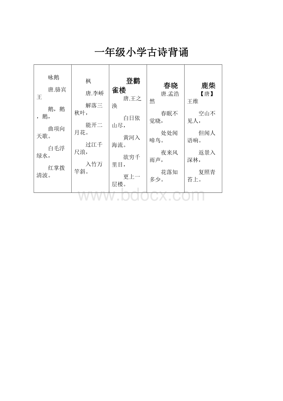 一年级小学古诗背诵.docx