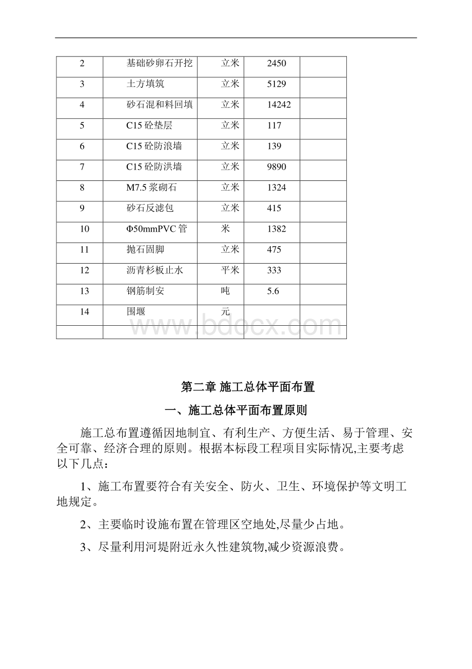 防洪堤工程施工组织设计.docx_第2页