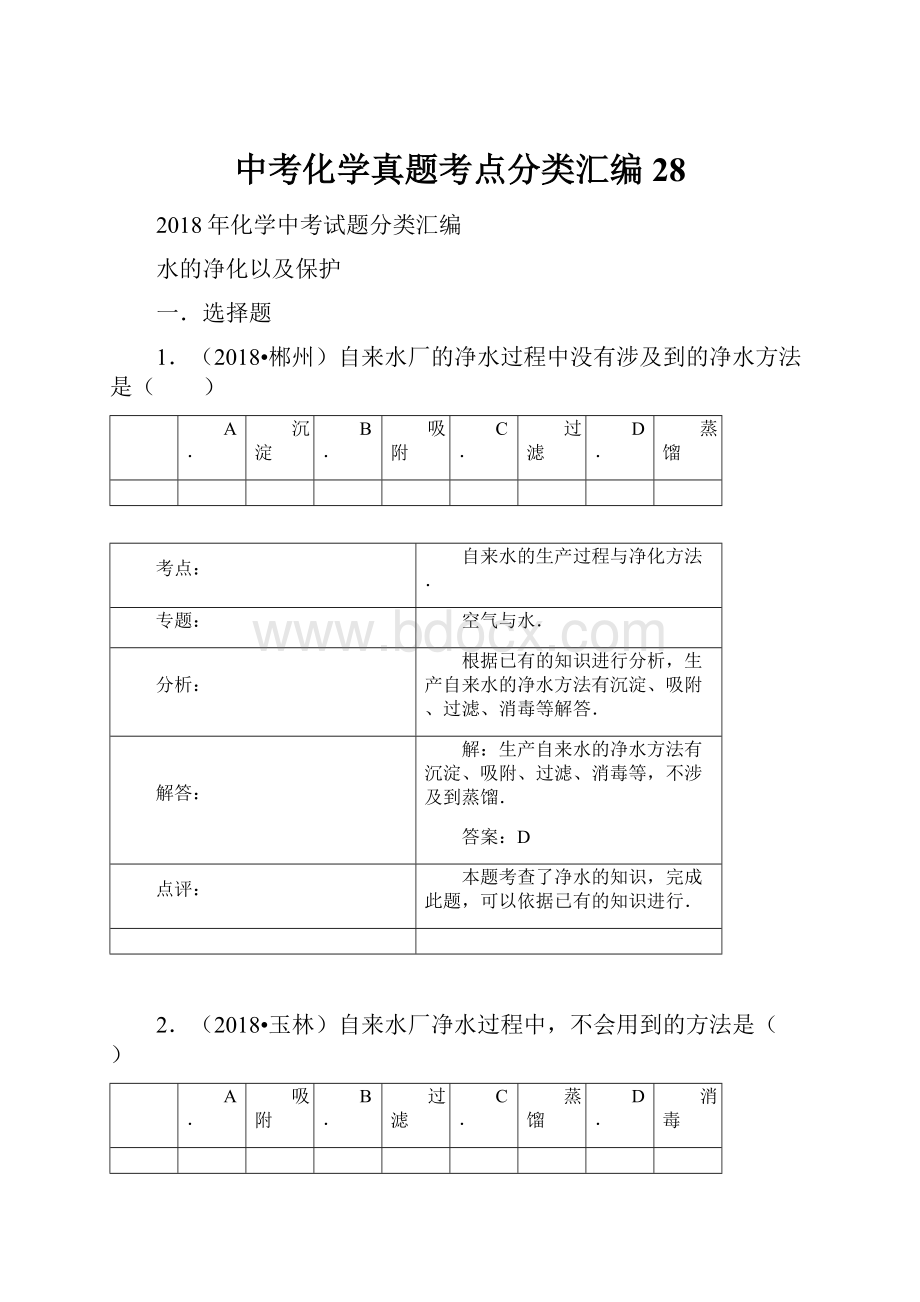 中考化学真题考点分类汇编28.docx_第1页