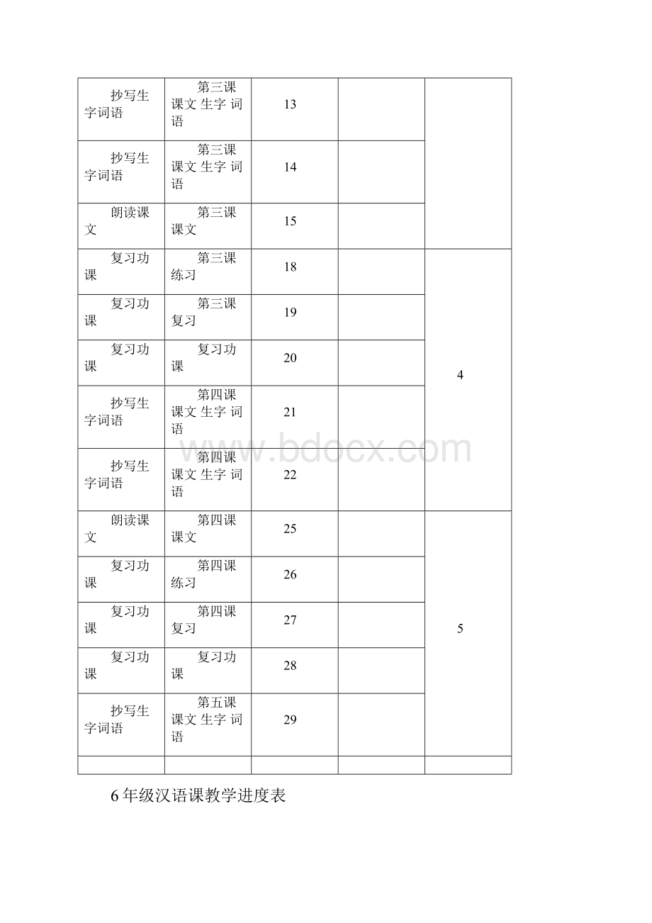 最新小学六年级上学期汉语教案集.docx_第2页