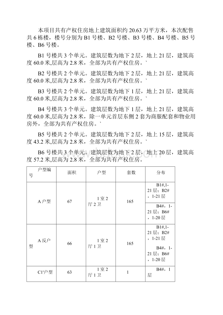 颐盛嘉园共有产权住房项目信息公示模板.docx_第3页