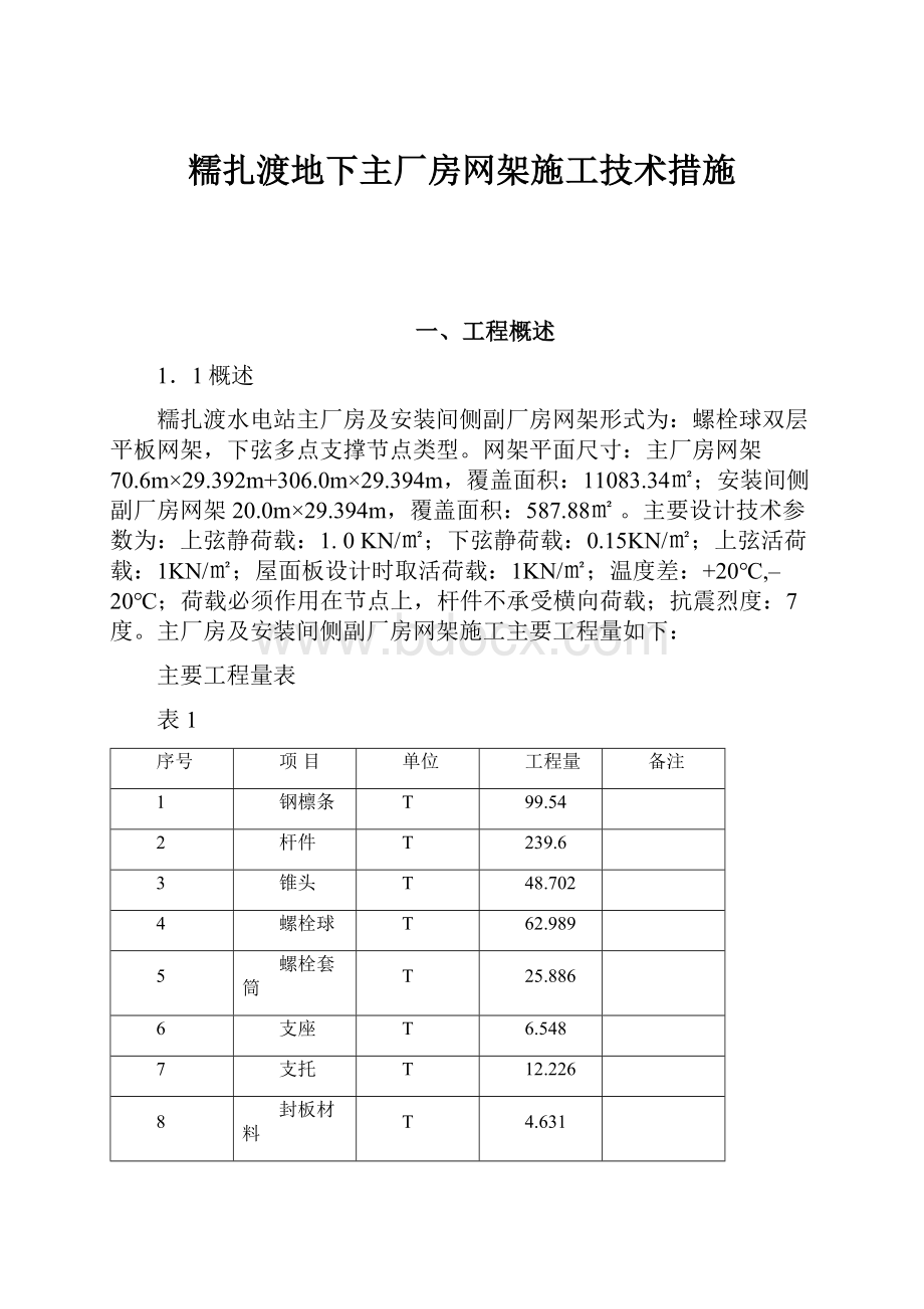 糯扎渡地下主厂房网架施工技术措施.docx_第1页