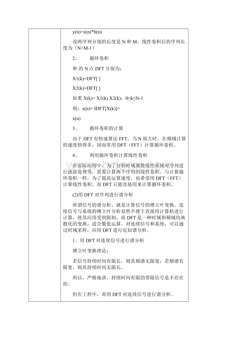 实验4DFT变换的性质及应用.docx_第2页